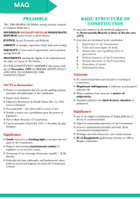 Load image into Gallery viewer, Indian Polity Cheatsheet: for UPSC, NDA, CDS