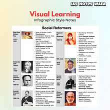 Load image into Gallery viewer, Mega Bundle 2.0 for UPSC Prelims 2026 - PDF