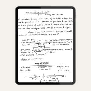 IAS Topper Handwritten Notes - UPSC Prelims+Mains 2026
