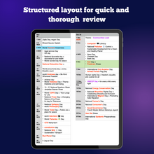 Load image into Gallery viewer, CA Booster 2025 For SSC CGL/CHSL 2025