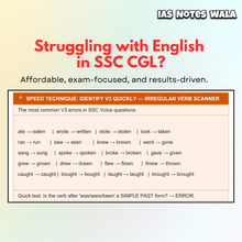 Load image into Gallery viewer, English Notes Bundle 2.0 — SSC CGL/CPO 2026 Edition