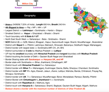 Load image into Gallery viewer, Uttar Pradesh Static GK for UPPSC Prelims 2022
